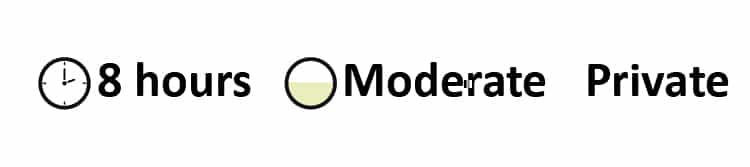 8 hours moderate private 8 hours moderate private